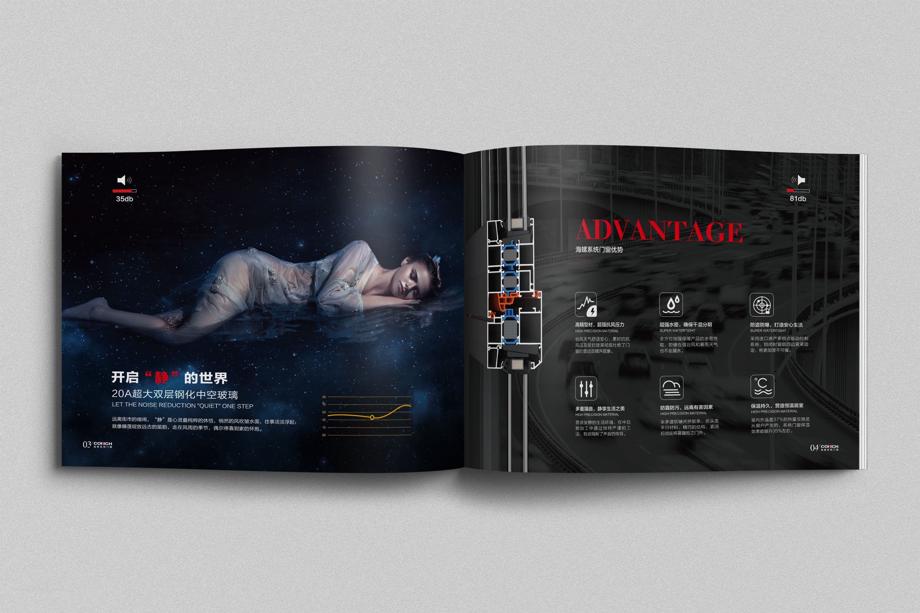 上海安尚門窗營(yíng)銷畫(huà)冊(cè)
